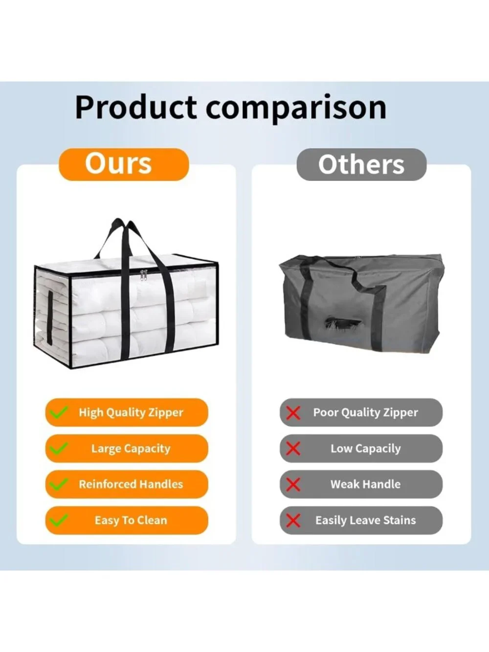 Extra Large Heavy Duty Waterproof Moving Bags - 8 Pack Storage Totes with